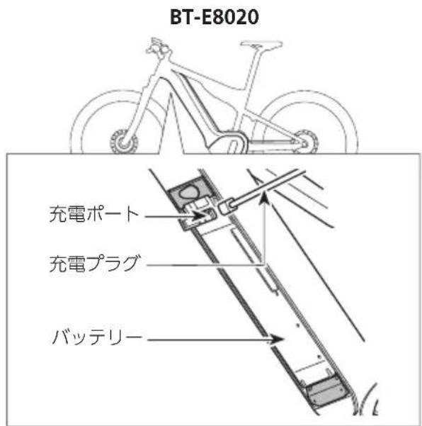 BT-E8020 充電ポート 充電プラグ バッテリー
