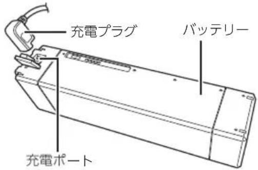 充電プラグ バッテリー 充電ポート