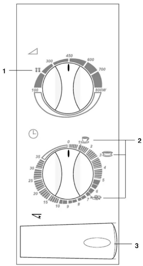 1 300 450 600 700 800W 0 1 2 3 4 5 6 7 35 30 25 20 15 10 9 8 7 6 5 4 35 30 25 20 15 10 9 8 7 6 5 4 3
