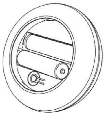 Deko-Light 843501 - Einlegen der Batterien: - 2