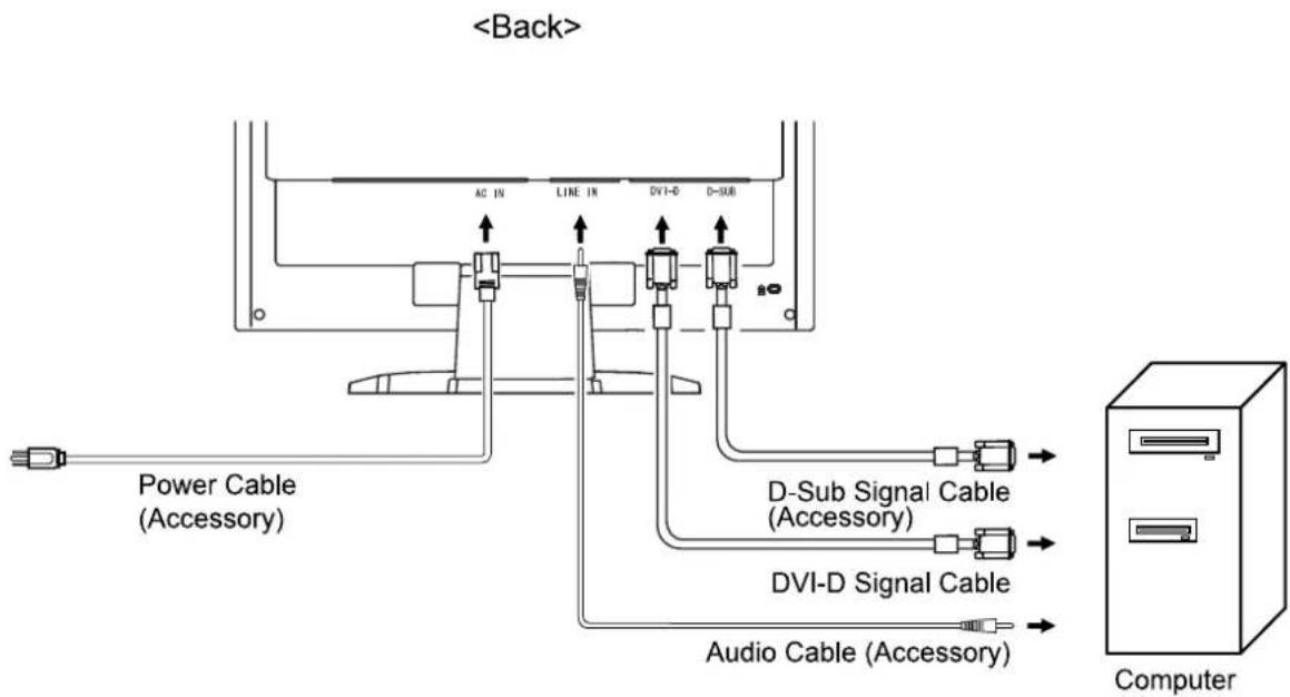 IIYAMA ProLite H511S - NOTE - 1