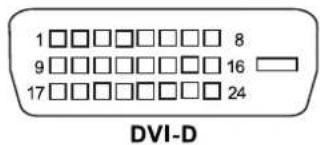 1 □□□□□□□□ 8 9 □□□□□□□□ 16 17 □□□□□□□□ 24 DVI-D