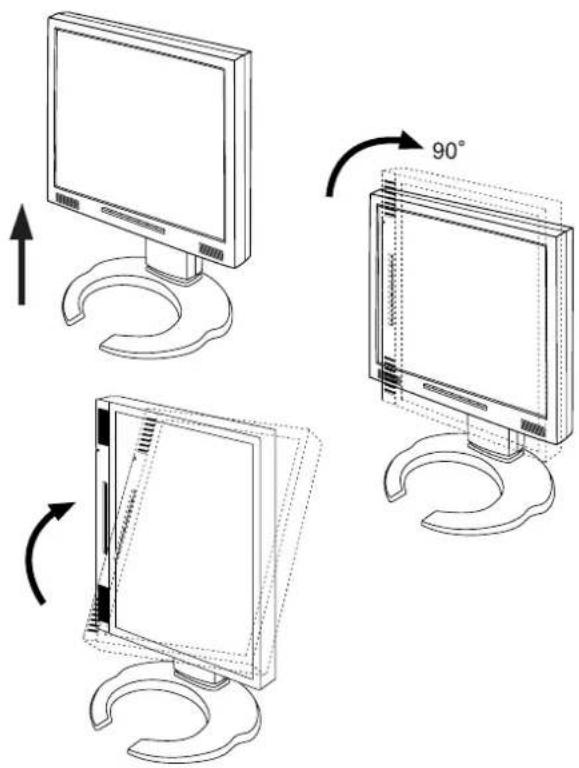 Diagram illustrating the 90-degree rotation of a computer monitor, showing three sequential states of change.