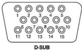 1 2 3 4 5 6 7 8 9 10 11 12 13 14 15 D-SUB