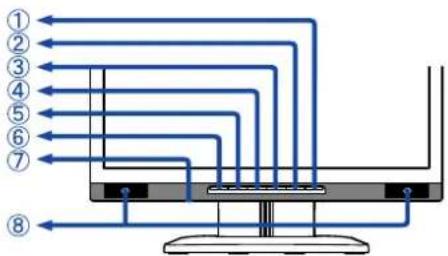 Diagram showing numbered connection lines to a device or connector, with arrows indicating direction of connection.