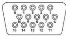 IIYAMA ProLite E431S - CONNECTOR PIN ASSIGNMENT - 1