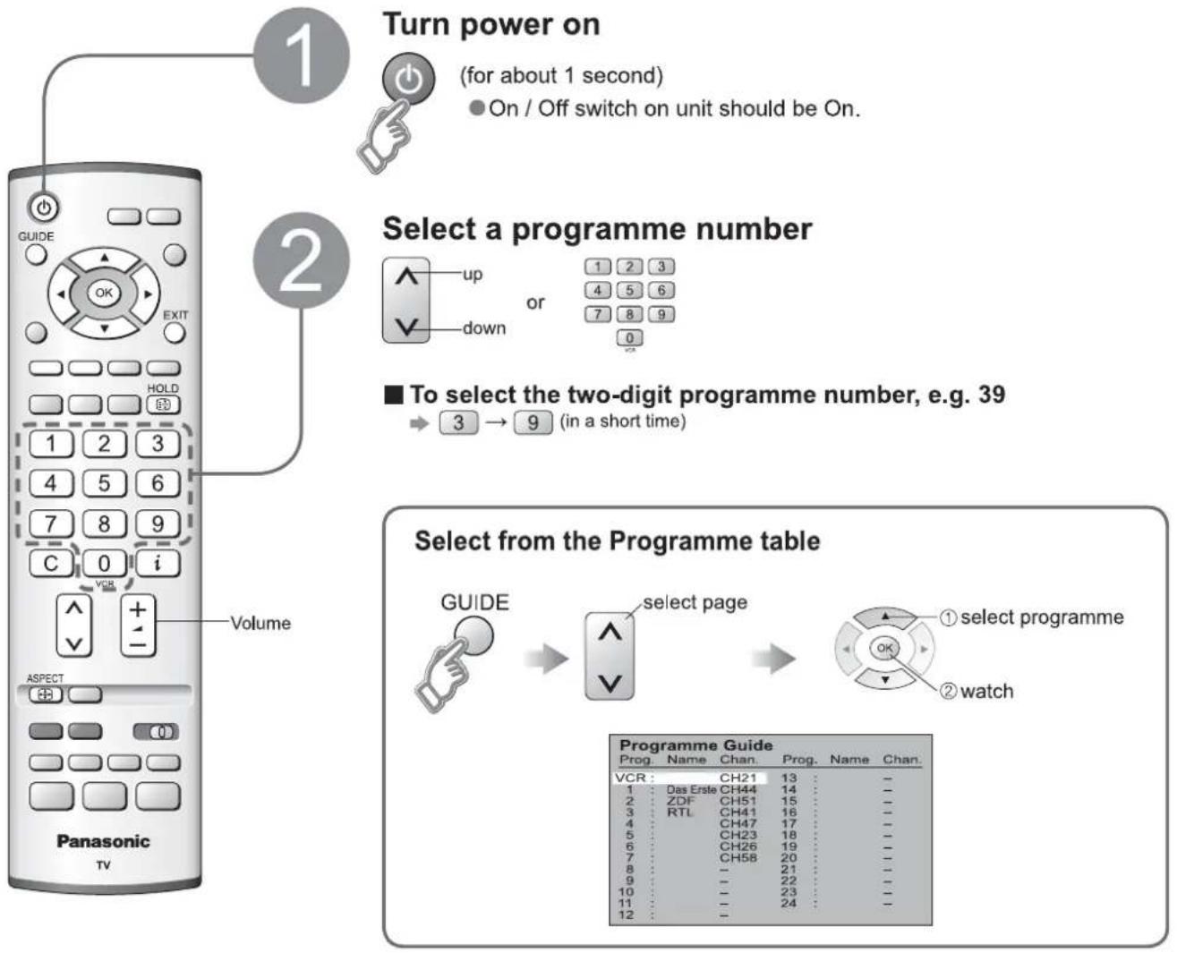 PANASONIC Viera TX-26LE7F - Watching TV - 1