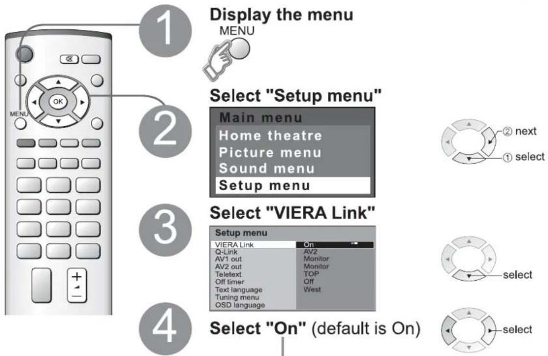 PANASONIC Viera TX-26LE7F - Preparations - 1