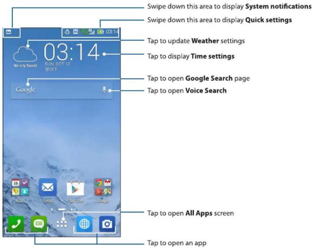 ASUS ZenFone 5 A502CG - Home screen - 1