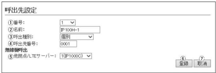 呼出先設定 ①番号: 1 ②名前: IP100H-1 ③呼出種別: 個別 ④呼出先番号: 0001 無線機呼出 ⑤他拠点/LTEサーバー: 1(IP1000C) ⑥ 登録 取消