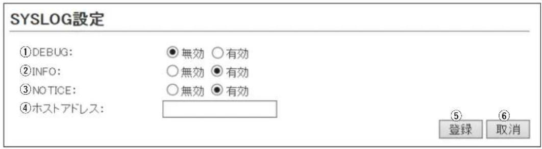 SYSLOG設定 ①DEBUG: ○無効 ○有効 ②INFO: ○無効 ○有効 ③NOTICE: ○無効 ○有効 ④ホストアドレス: ⑤ 登録 ⑥ 取消