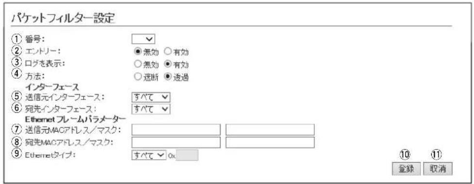 パケットフィルター設定 ① 番号: ② エントリー: ③ ログを表示: ④ 方法: インターフェース ⑤ 送信元インターフェース: ⑥ 宛先インターフェース: Ethernet フレームパラメーター ⑦ 送信元MACアドレス/マスク: ⑧ 宛先MACアドレス/マスク: ⑨ Ethernetタイプ: すべて ▼ △ すべて ▼ すべて ▼ △ 10 11 登録 取消
