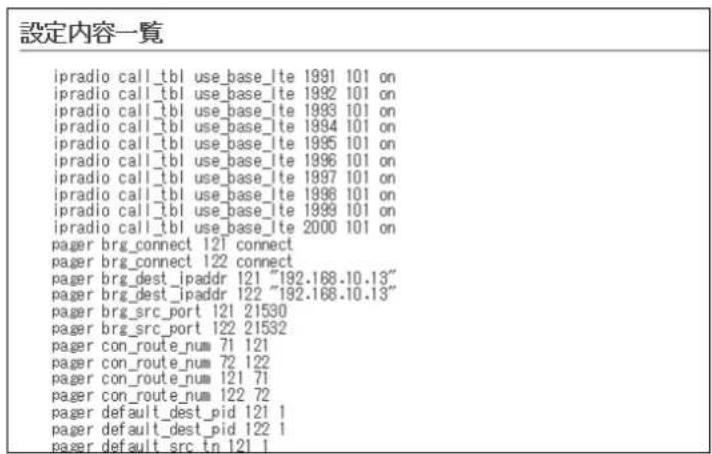設定內容一覽 ipradio call_tbl use_base_lte 1991 101 on ipradio call_tbl use_base_lte 1992 101 on ipradio call_tbl use_base_lte 1993 101 on ipradio call_tbl use_base_lte 1994 101 on ipradio call_tbl use_base_lte 1995 101 on ipradio call_tbl use_base_lte 1996 101 on ipradio call_tbl use_base_lte 1997 101 on ipradio call_tbl use_base_lte 1998 101 on ipradio call_tbl use_base_lte 1999 101 on ipradio call_tbl use_base_lte 2000 101 on pager brg_connect 12T connect pager brg_connect 122 connect pager brg_dest_ipaddr 121 "192.168.10.13" pager brg_dest_ipaddr 122 "192.168.10.13" pager brg_src_port 121 21530 pager brg_src_port 122 21532 pager con_route_num 71 121 pager con_route_num 72 122 pager con_route_num 121 71 pager con_route_num 122 72 pager default_dest_pid 121 1 pager default_dest_pid 122 1 pager default_src_tn 121 1
