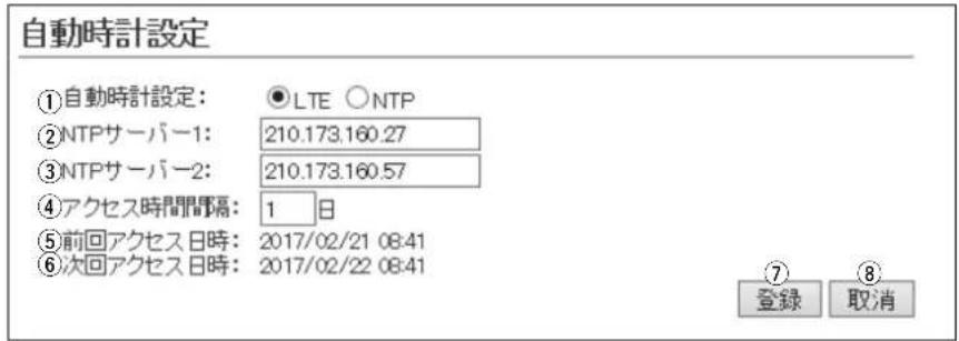 自動時計設定 ①自動時計設定: ○LTE ○NTP ②NTPサーバー1: 210.173.160.27 ③NTPサーバー2: 210.173.160.57 ④アクセス時間間隔: 1 日 ⑤前回アクセス日時: 2017/02/21 08:41 ⑥次回アクセス日時: 2017/02/22 08:41 ⑦ 登録 取消