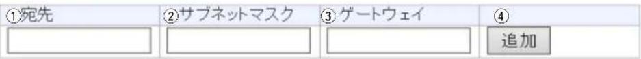 ①宛先 ②サブネットマスク ③ゲートウェイ ④ 追加