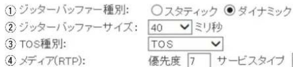 ① ジッターバッファー種別: ○スタティック ● ダイナミック ② ジッターバッファーサイズ: 40 ミリ秒 ③ TOS種別: TOS ④ メディア(RTP): 優先度 7 サービスタイプ