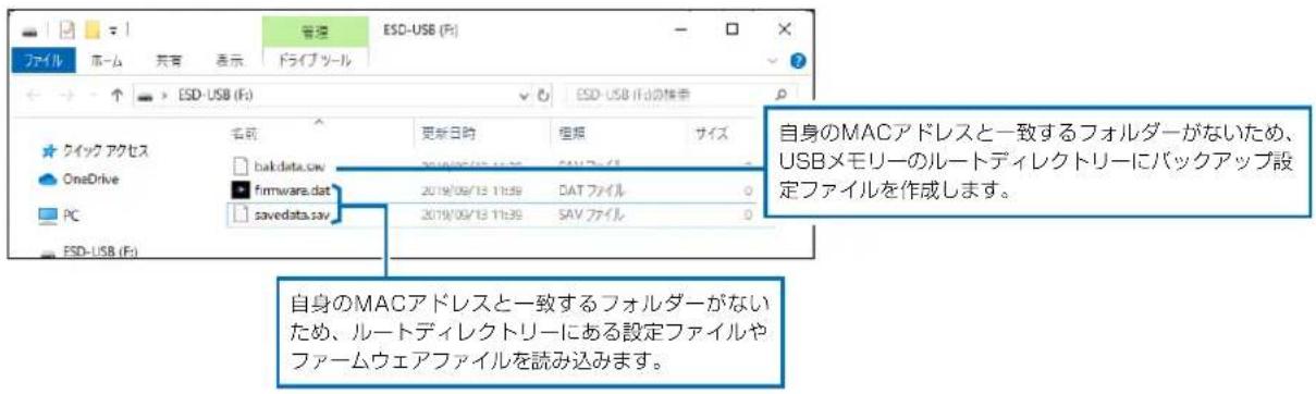 ESD-USB (F:) ファイル ホーム 共享 表示 ドライブツール ESD-USB (F:) 名称 更新日時 恒期 サイズ 2019/09/13 11:39 DAT ファイル 2019/09/13 11:39 SAV ファイル 自身のMACアドレスと一致するフォルダーがないため、USBメモリーのルートディレクトリーにバックアップ設定ファイルを作成します。 自身のMACアドレスと一致するフォルダーがないため、ルートディレクトリーにある設定ファイルやファームウェアファイルを読み込みます。