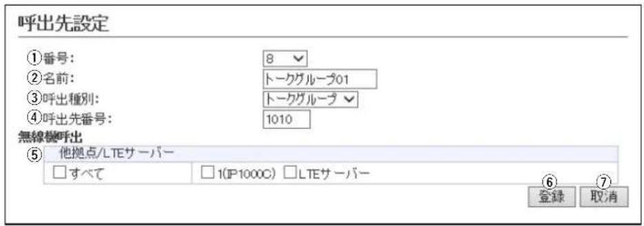 呼出先設定 ①番号: 8 ②名前: トークグループ01 ③呼出種別: トークグループ ④呼出先番号: 1010 無線機呼出 ⑤ 他拠点/LTEサーバー □すべて □1(IP1000C) □LTEサーバー ⑥ ⑦ 登録 取消