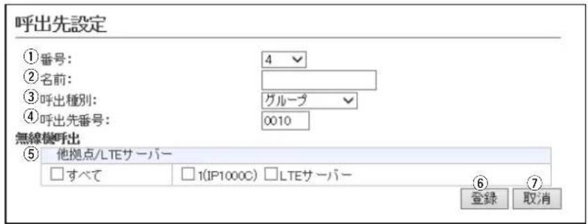 呼出先設定 ①番号: 4 ②名前: ③呼出種別: グループ ④呼出先番号: 0010 無線機呼出 ⑤ 他拠点/LTEサーバー □すべて □1(IP1000C) □LTEサーバー ⑥ ⑦ 登録 取消