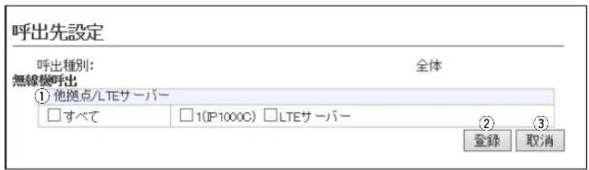 呼出先設定 呼出種別: 無線機呼出 全体 ① 他拠点/LTEサーバー □すべて □1(IP1000C) □LTEサーバー ② ③ 登録 取消