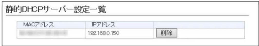 静的DHCPサーバー設定一覧 MACアドレス IPアドレス ---------192.168.0.150 削除