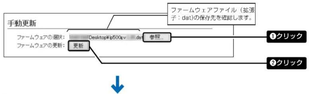 ICOM IP500G - A ファイルを指定して更新する - 1
