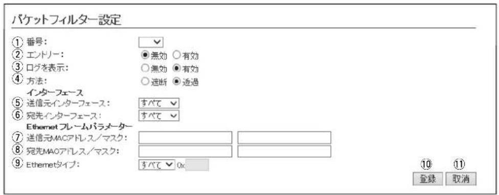 バケットフィルター設定 ① 番号: ✓ ② エンドリー: ●無効 ○有効 ③ ログを表示: ○無効 ●有効 ④ 方法: ○遠断 ●透過 インターフェース ⑤ 送信元インターフェース: すべて ✓ ⑥ 宛先インターフェース: すべて ✓ Ethernet フレーム バラメーター ⑦ 送信元MACアドレス/マスク: ⑧ 宛先MACアドレス/マスク: ⑨ Ethernetタイプ: 3すべて ✓ 0x 10 ⑪ 登録 取消