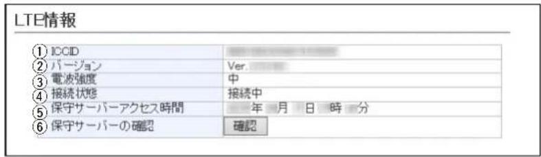 LTE情報 ① ICCID ② バージョン ③ 電波強度 ④ 接続状態 ⑤ 保守サーバーアクセス時間 ⑥ 保守サーバーの確認 Ver. 中 接続中 年 月 日 時 分 確認