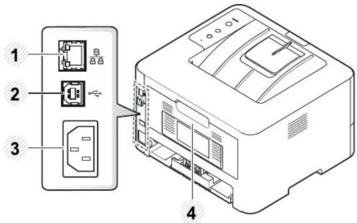 HP Laser 300 - 后视图 - 1