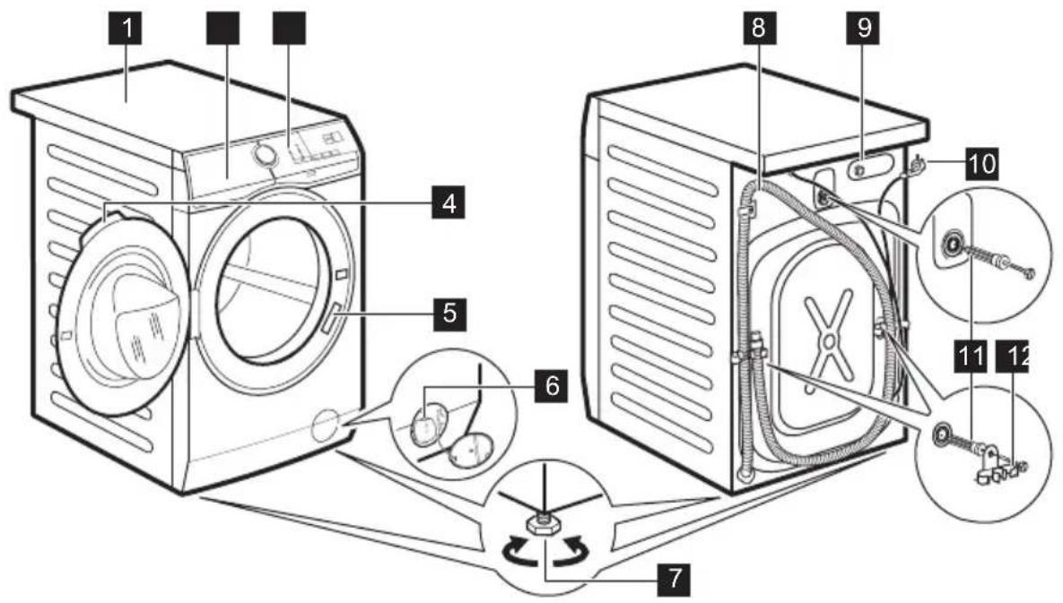 ELECTROLUX EW6F9452E - Преглед на апаратот - 1