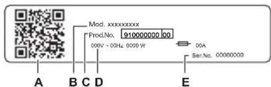 Mod. xxxxxxxxxxx Prod.No. 910000000 00 000V ~ 00Hz 0000 W 00A Ser.No. 00000000 A B C D E