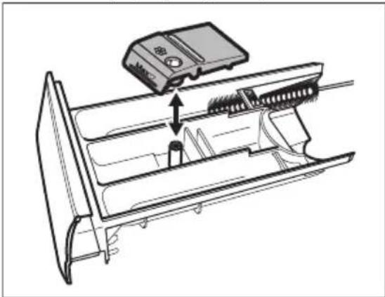 ELECTROLUX EW6F9452E - Καθαρισμός της θήκης απορρυπαντικού - 2