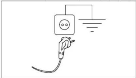 ELECTROLUX EW6F9452E - Ηλεκτρική σύνδεση - 1