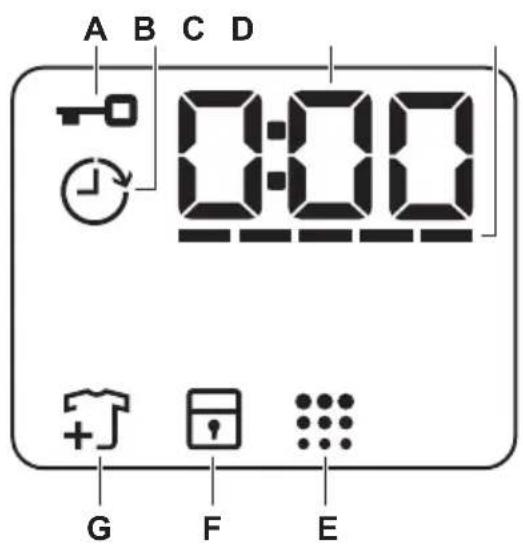 A B C D 0:00 G F E