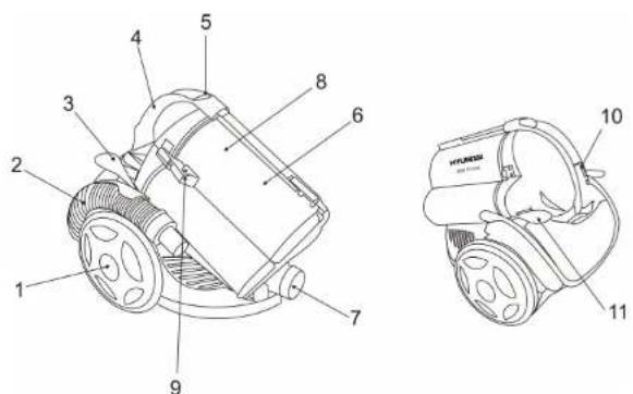 Technical diagram of a hydrogen vacuum cleaner with numbered parts and labeled components