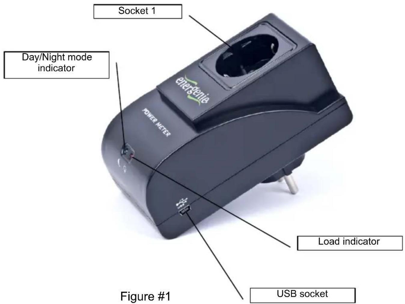 EnerGenie EGM-PWML - Indicators and controls of the EGM-PWML - 1