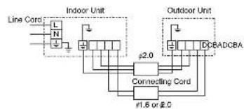 HITACHI RAS-10LH1 - Procedures of Wiring - 1