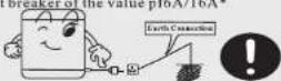 Lloyd LWMT72UV - 1.Main Features - 2