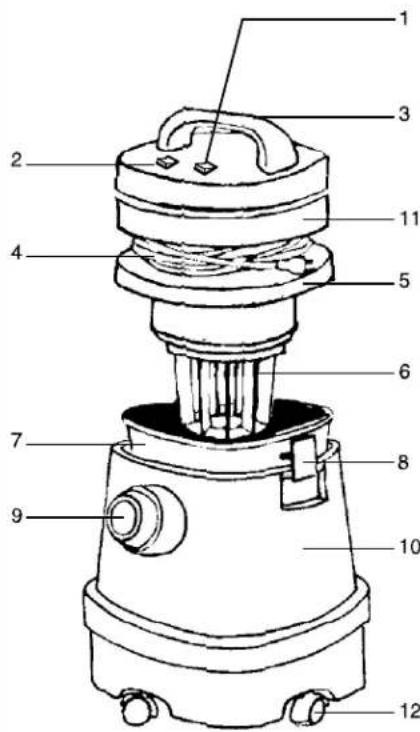 Fantom WD 2250 - MAKİNANIN BÖLÜMLERİ - 1