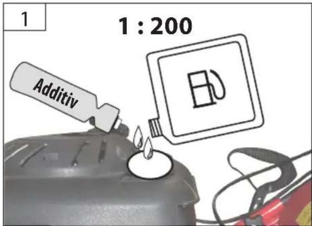 1 1 : 200 Additiv