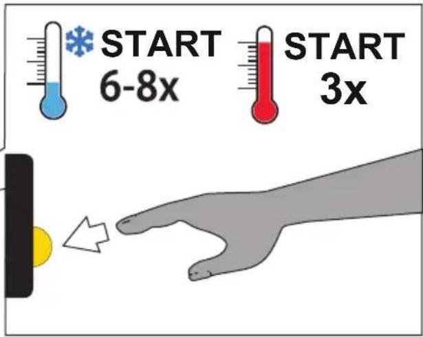 START 6-8x START 3x