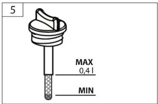 5 MAX 0,4 l MIN