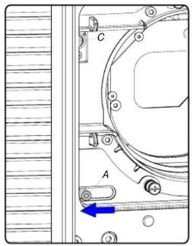 Technical diagram of a mechanical assembly with labeled parts A and C, showing directional arrows and components.