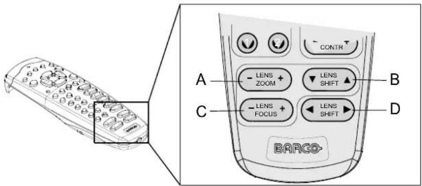 CONTR LENS ZOOM + LENS SHIFT LENS FOCUS + LENS SHIFT BARCO- A B C D