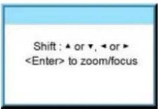 Shift : ▲ or ▼, ▶ or ▶ to zoom/focus