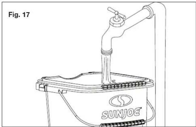 Sun Joe SPX6001C-CT-RM - Operation - 2