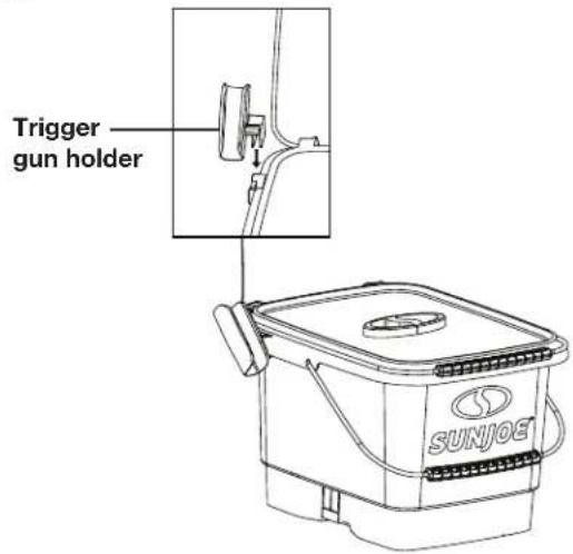 Sun Joe SPX6001C-CT-RM - Assembly - 3