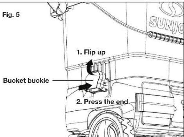 Sun Joe SPX6001C-CT-RM - Assembly - 5