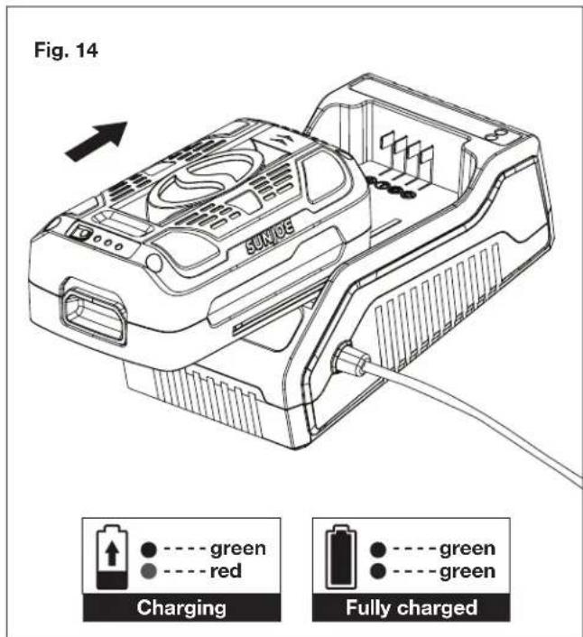 Sun Joe SPX6001C-CT-RM - Charging the Battery - 3
