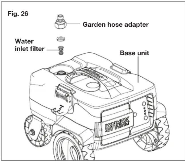 Sun Joe SPX6001C-CT-RM - Maintenance - 1
